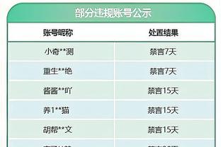 「直播吧评选」3月6日NBA最佳球员